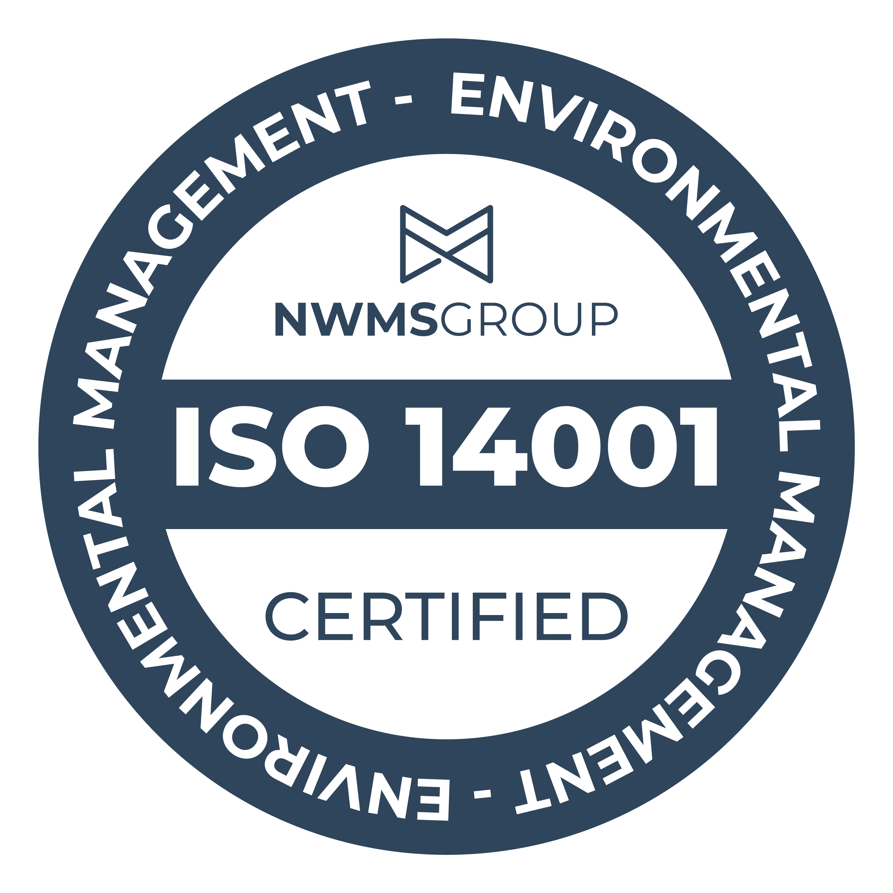 ISO 14001 — Environmental Management