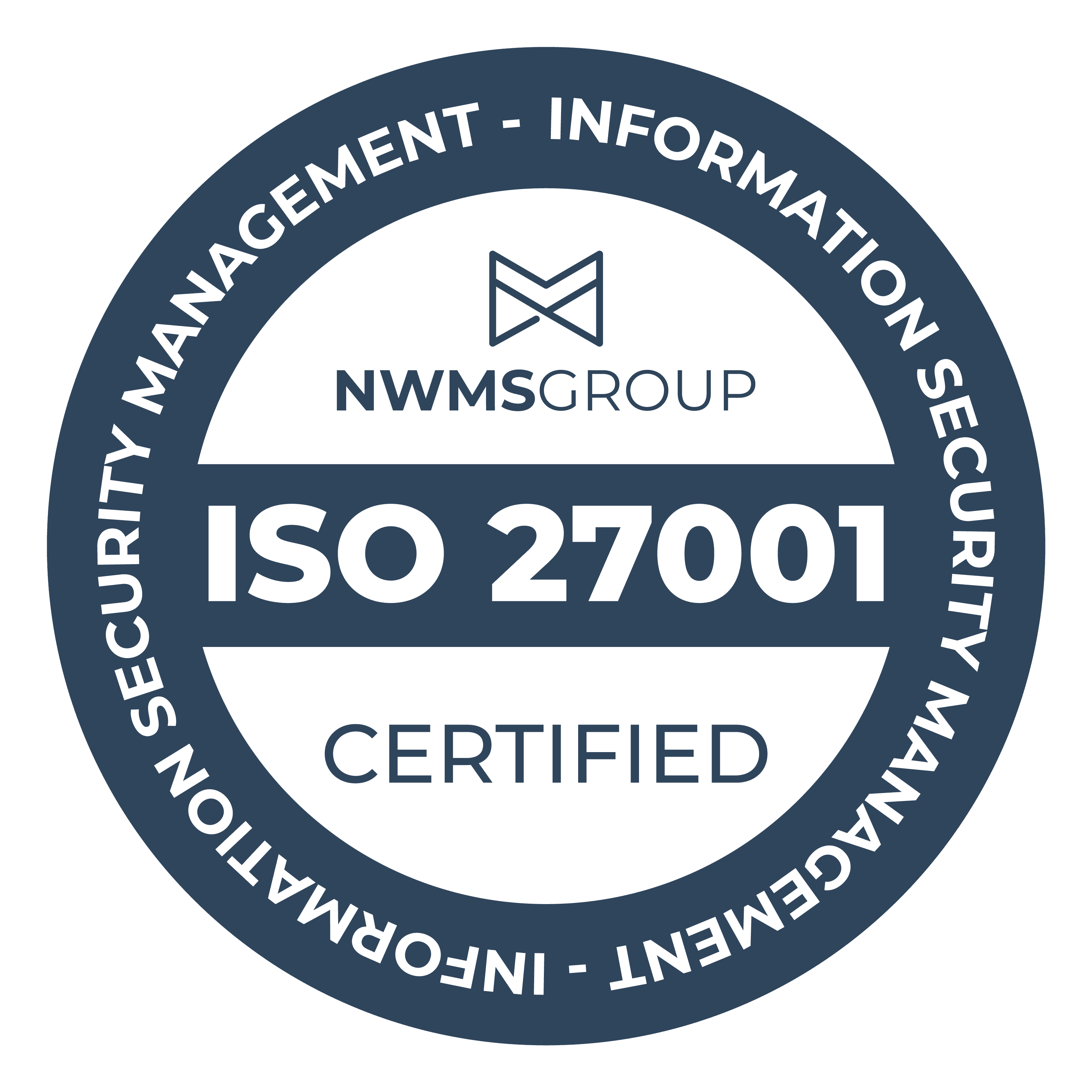 ISO 27001 — Information Security
