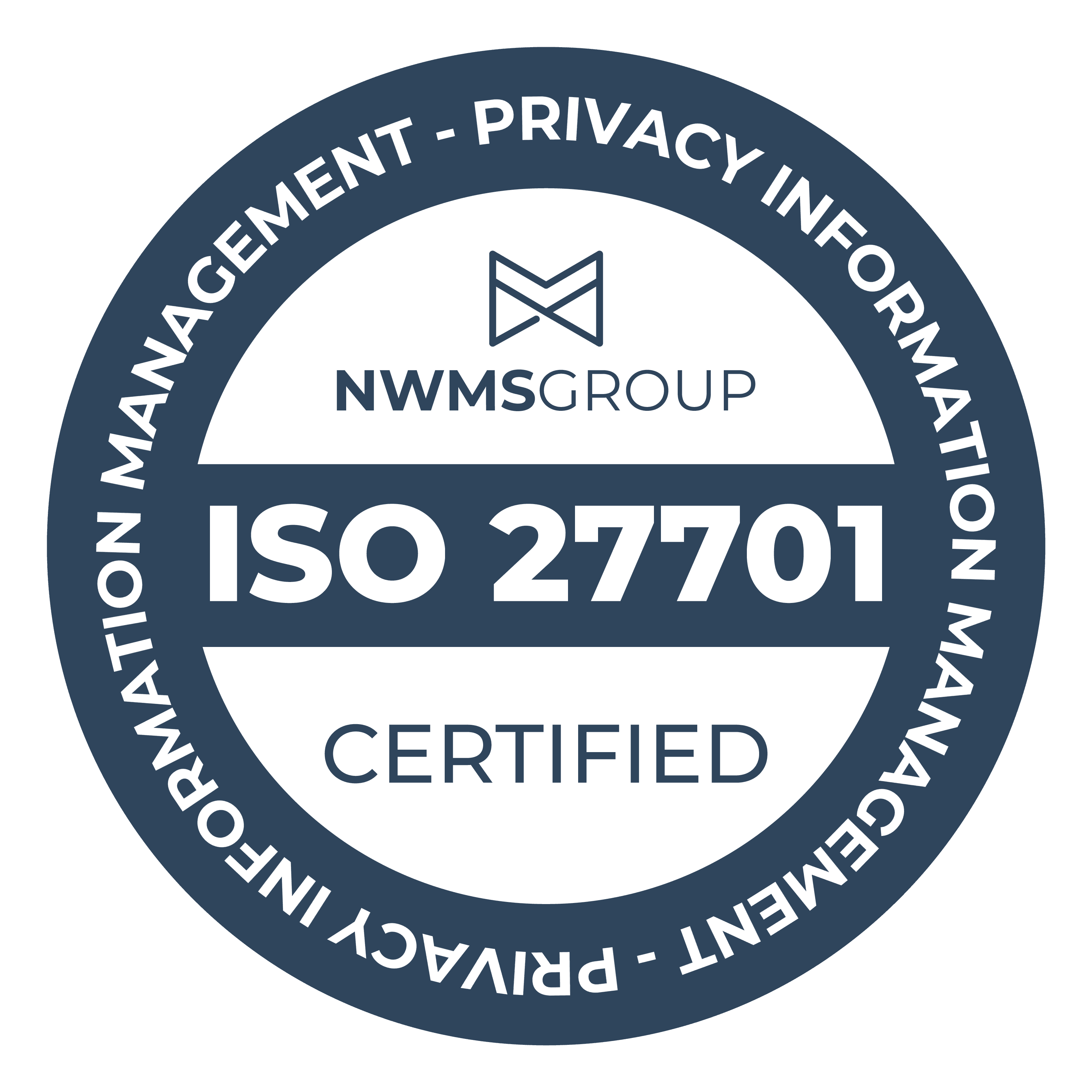 ISO 27701 — Privacy Information Management