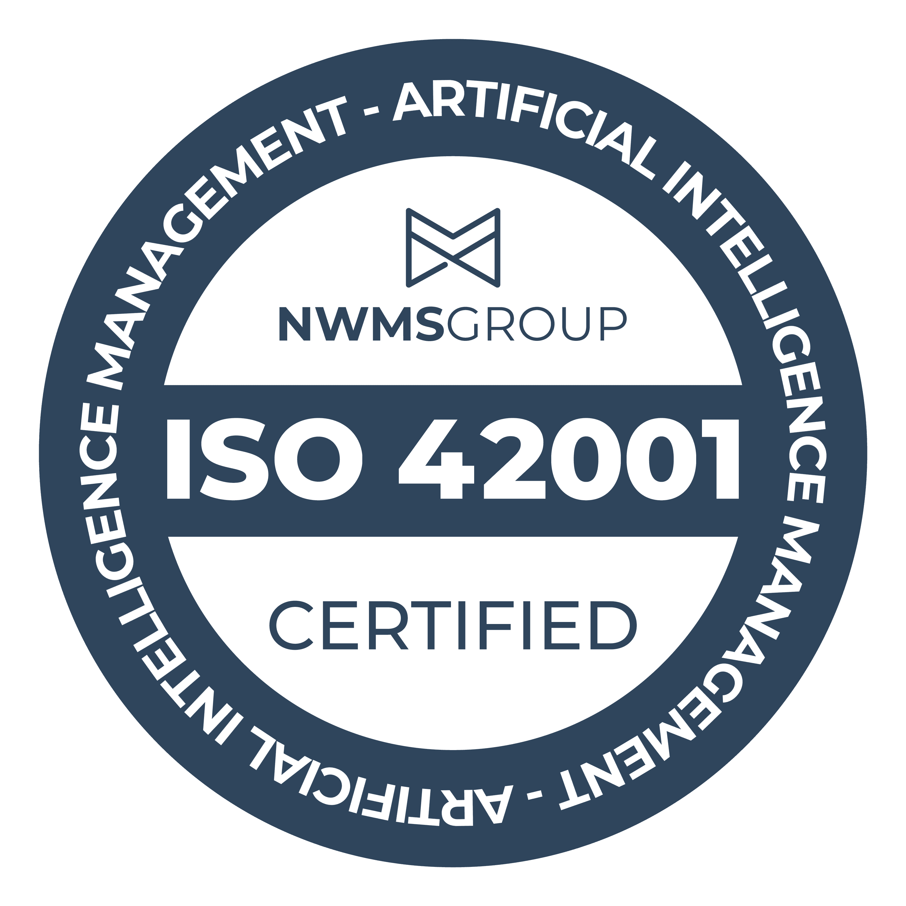 ISO 42001 — AI Management