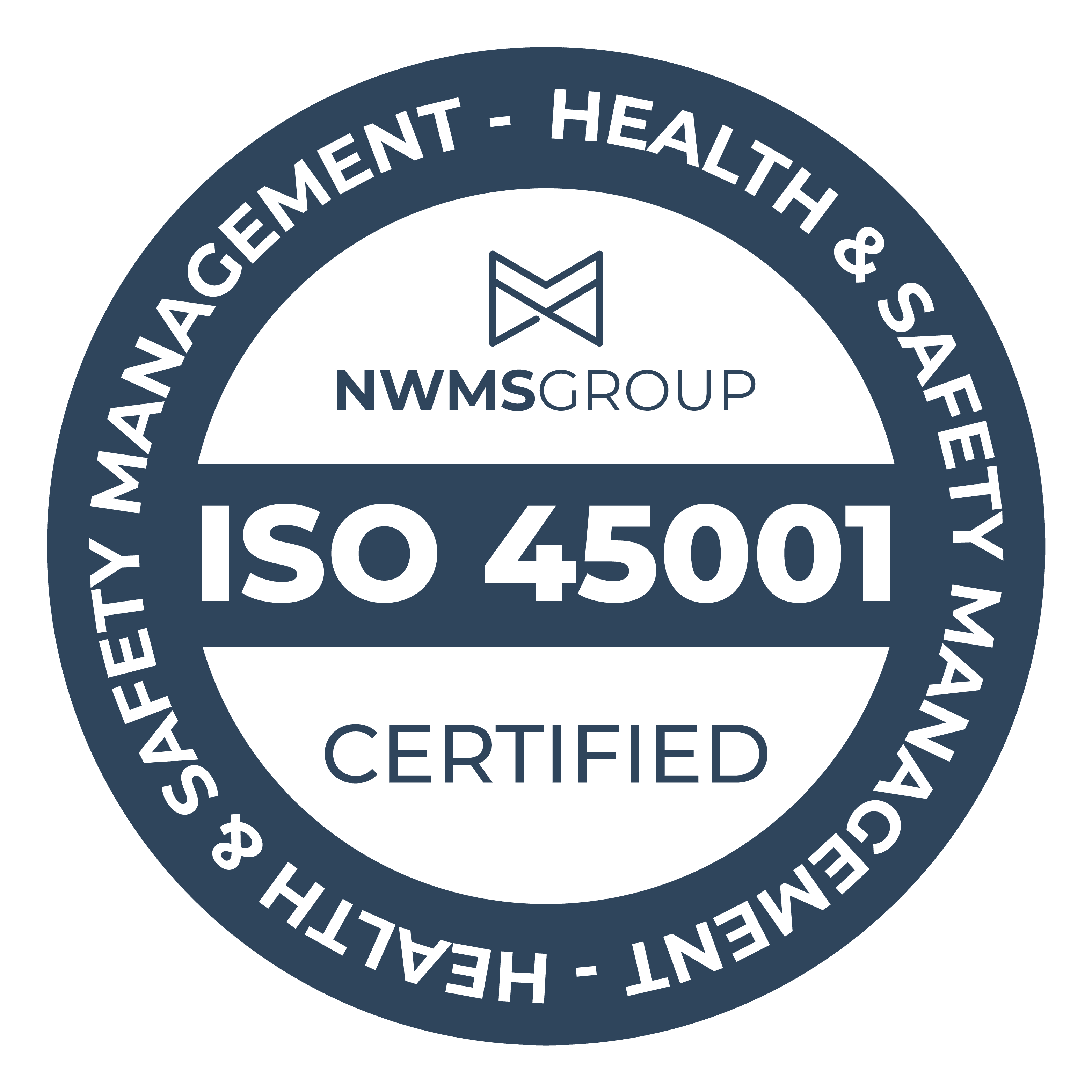ISO 45001 — Occupational Health and Safety