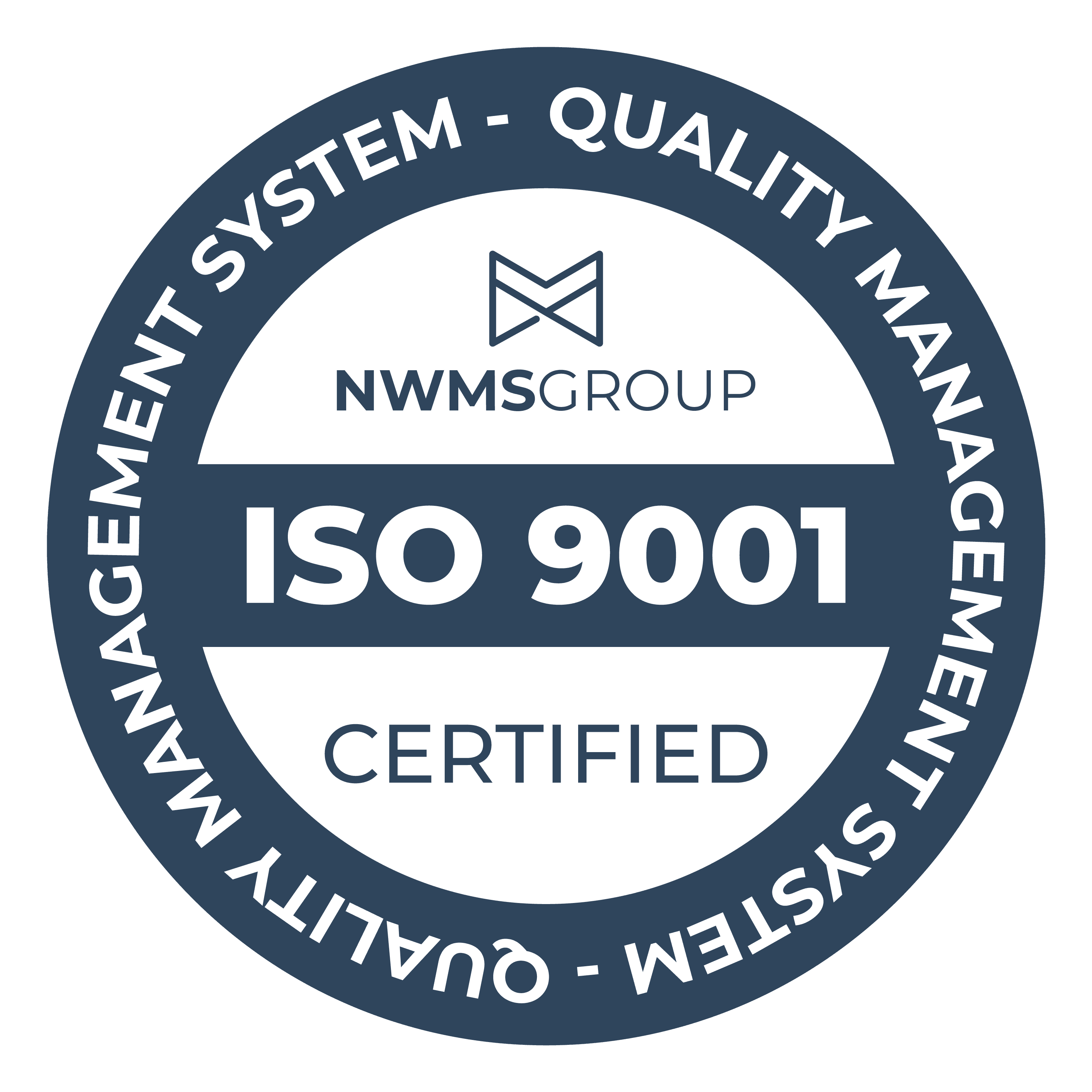 ISO 9001 — Quality Management